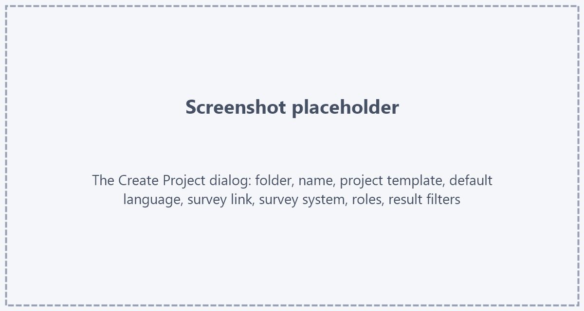The Create Project dialog Placeholder: screenshot of the Create Project dialog with folder, name, project template, default language, survey link, survey system, roles and result filters