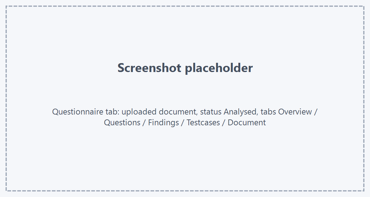 The Questionnaire tab after the analysis Placeholder: screenshot of the Questionnaire tab with the uploaded document, its status Analysed and the tabs Overview, Questions, Findings, Testcases, Document